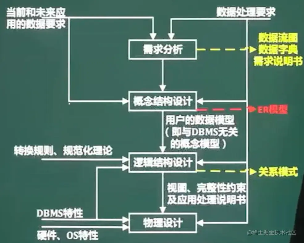 image-20211030163916239