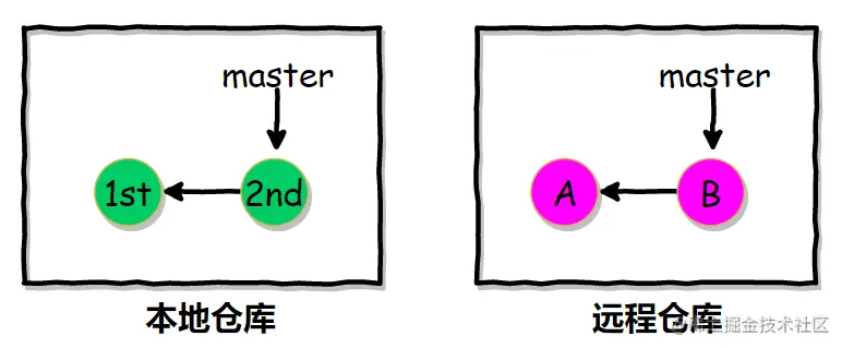 image-20200411205020369