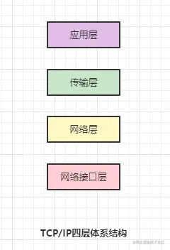 image-20211228103910996