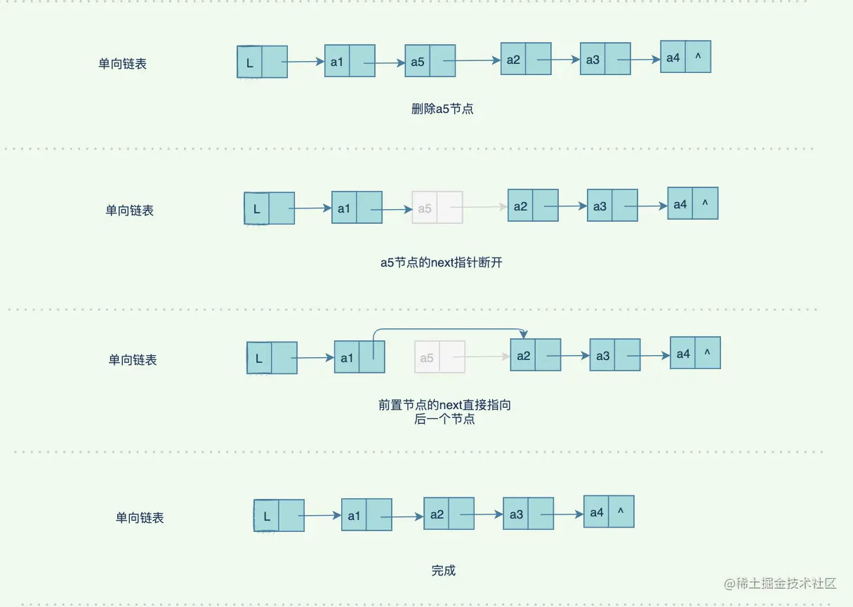 image-20220108114627633