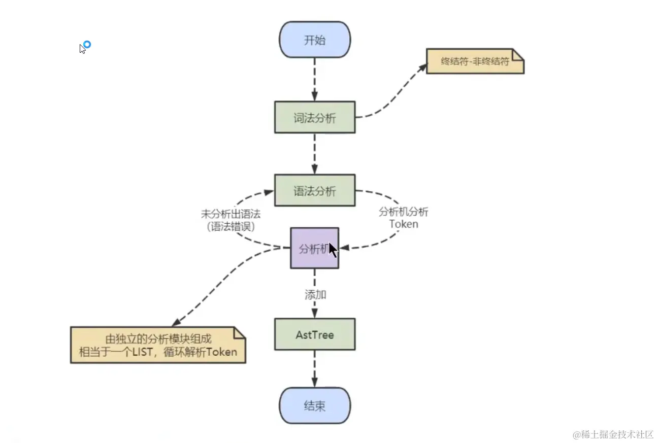 image-20240425202535092