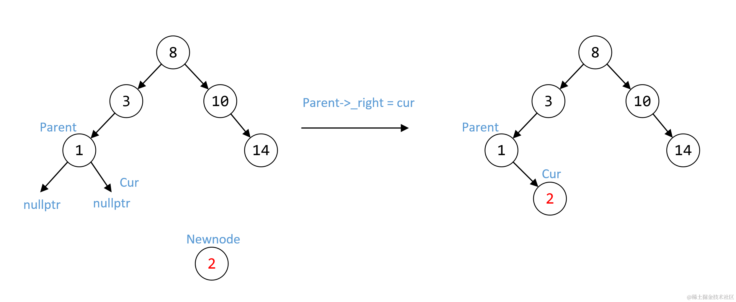 image-20221107223531870