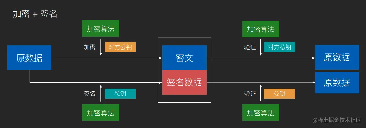 image-20210719223052744