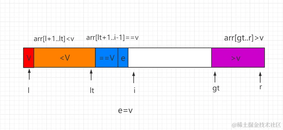 Pasted image 20230905110303.png