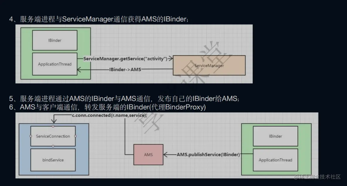 image-20220422174406777