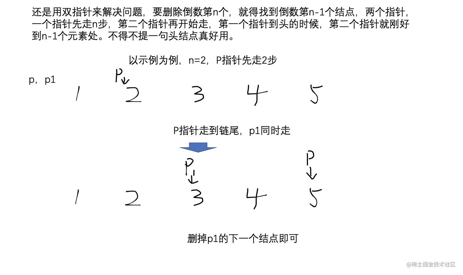 截屏2022-01-09 下午5.51.03.png
