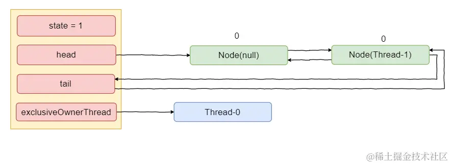 image-20200904102155447