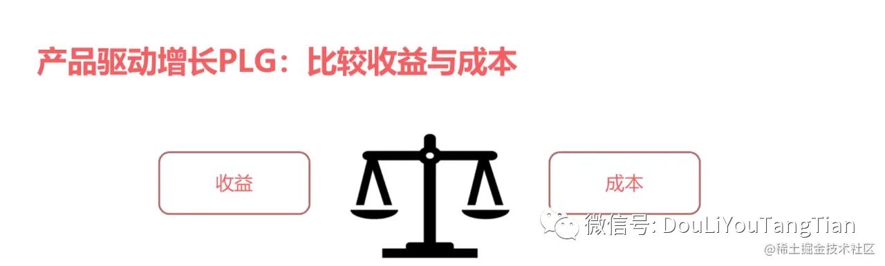 To B产品增长策略 产品驱动增长