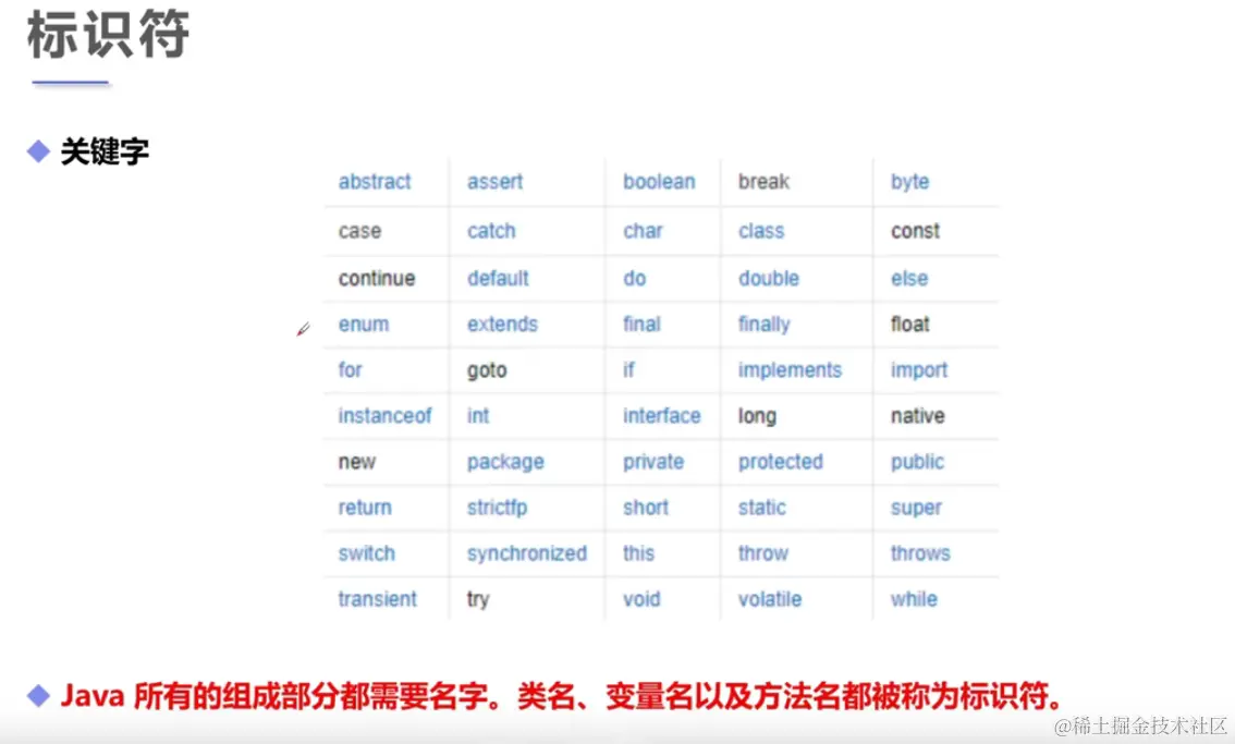 image-20220104091756542