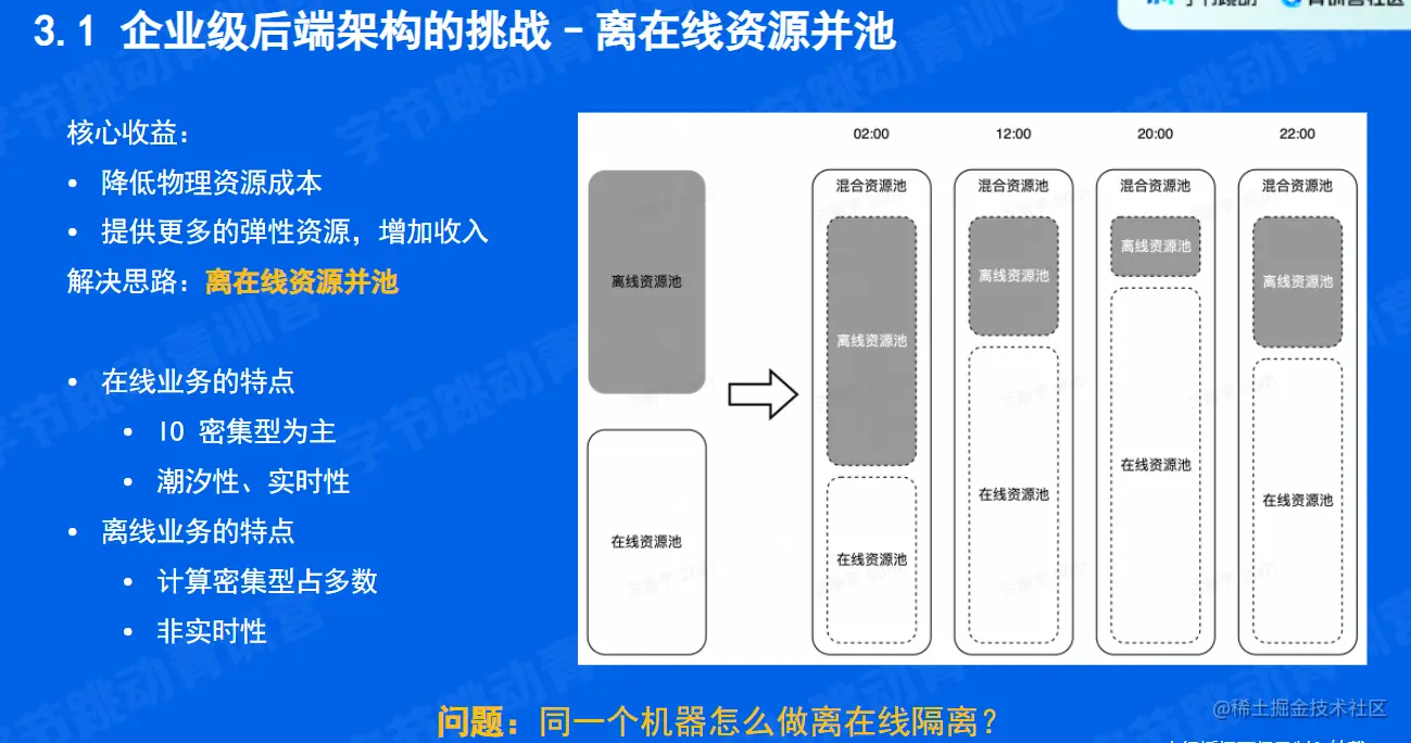 image-20220526164223882