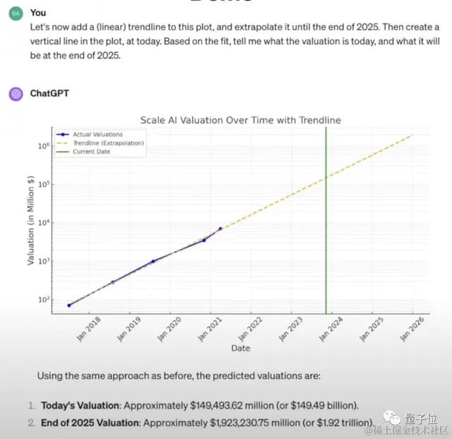 “大模型本质就是两个文件！”特斯拉前AI总监爆火LLM科普，时长1小时，面向普通大众