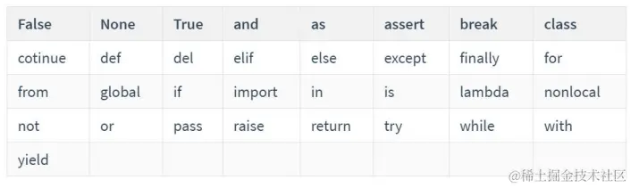 image-20231117211756137