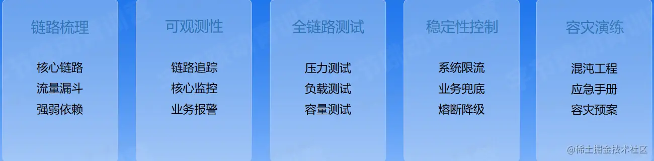 image-20230207214303786.png