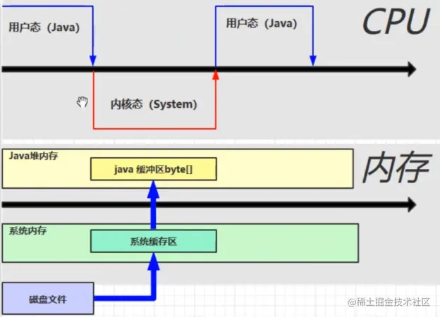 image-20220331143701259