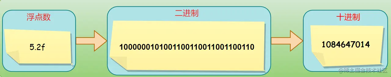 image-20221227155758161