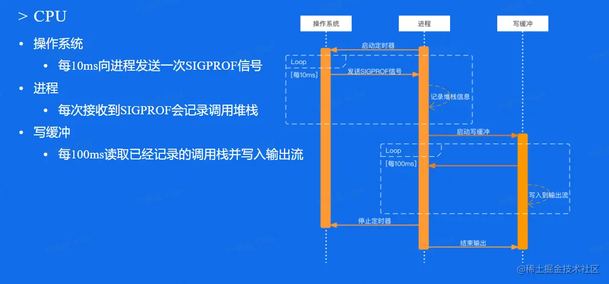 image-20230125153111796