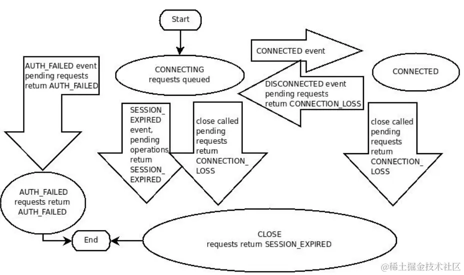 image-20220121142416045