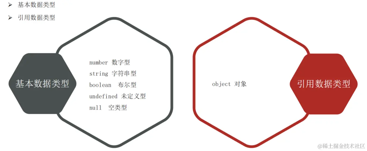 image-20230226215707159