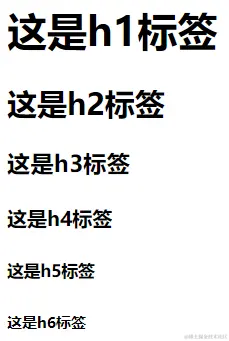 h1-h6.png