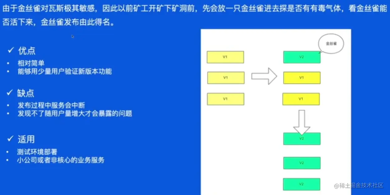 image-20230528165043429