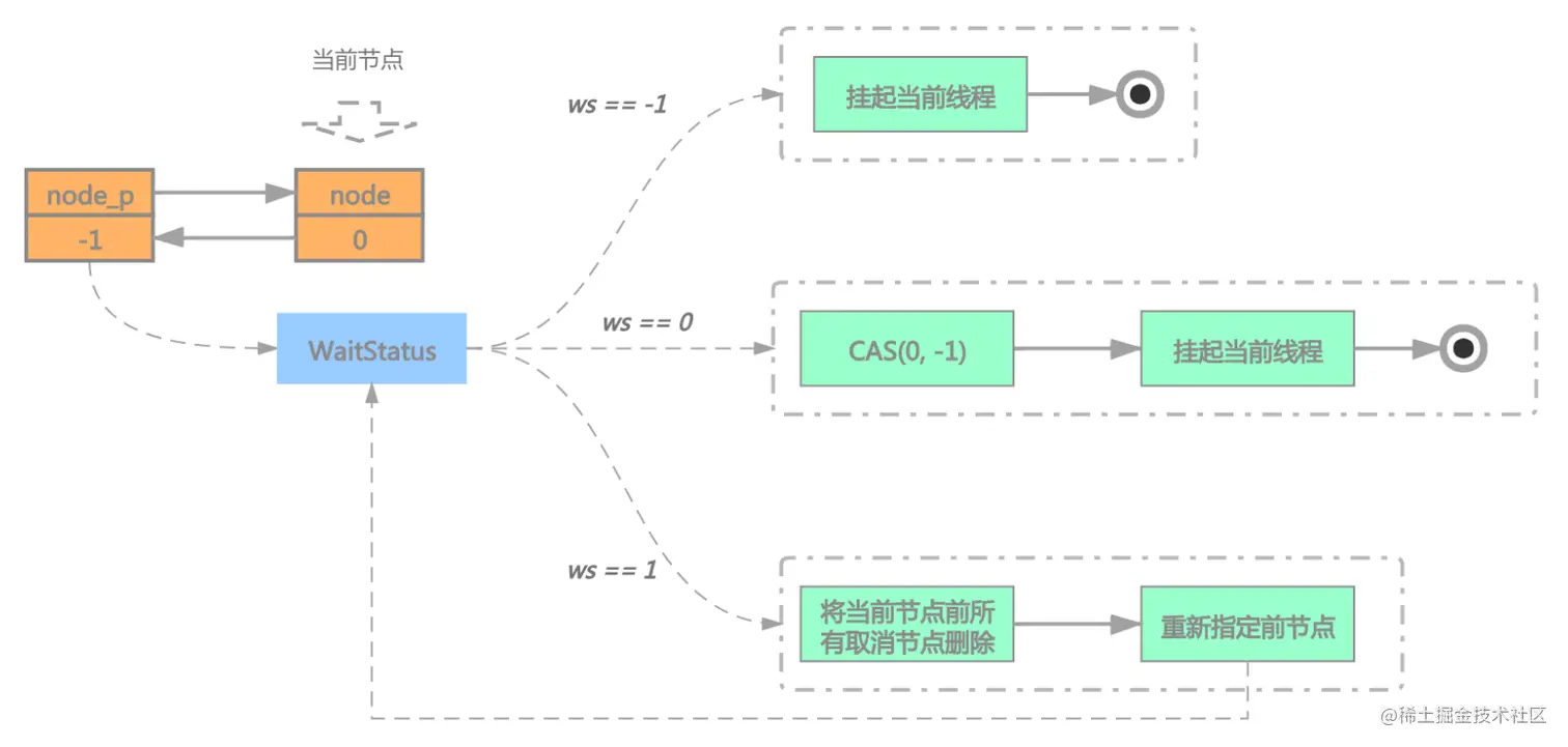 image-20220810234303705