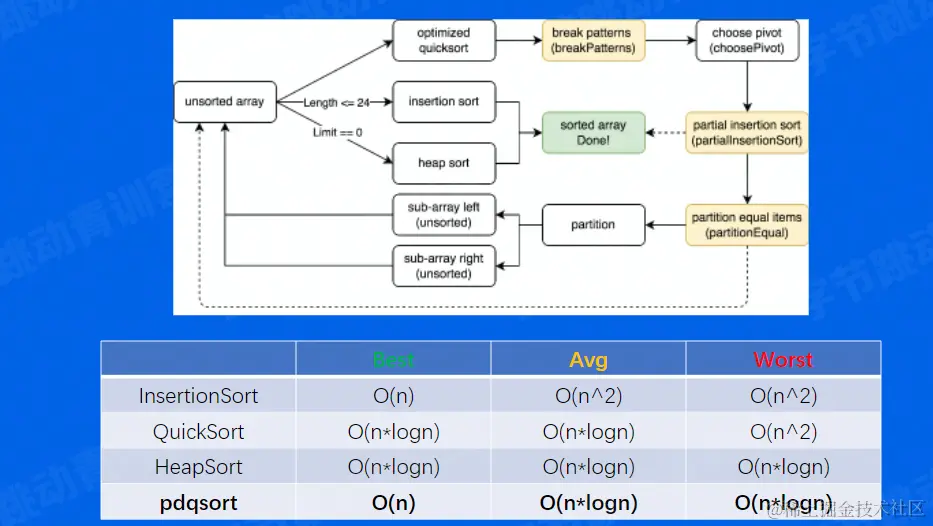 image-20220611162651166