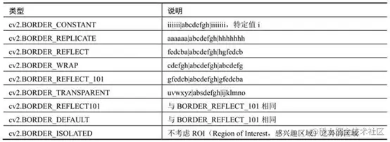 image-20220506184737557