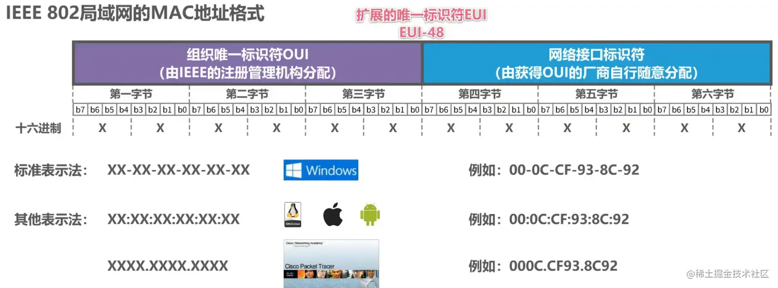 image-20211016113521449