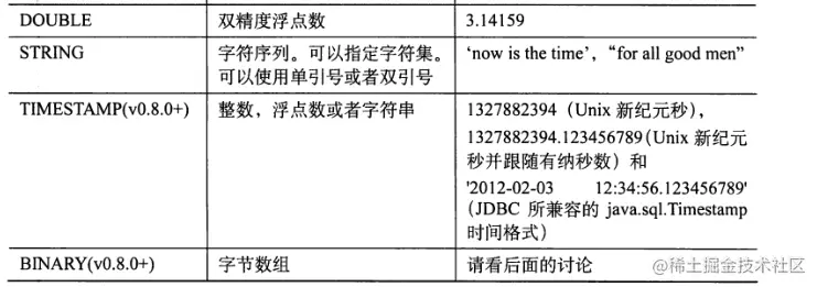 image-20200117105505918