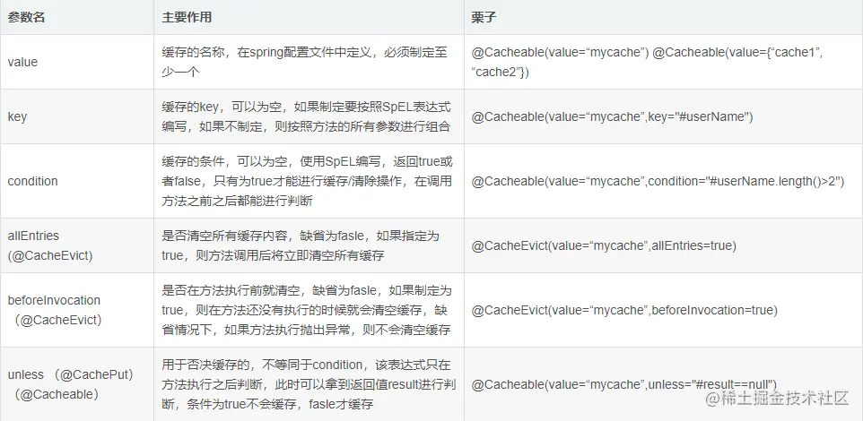 image-20220611220609659