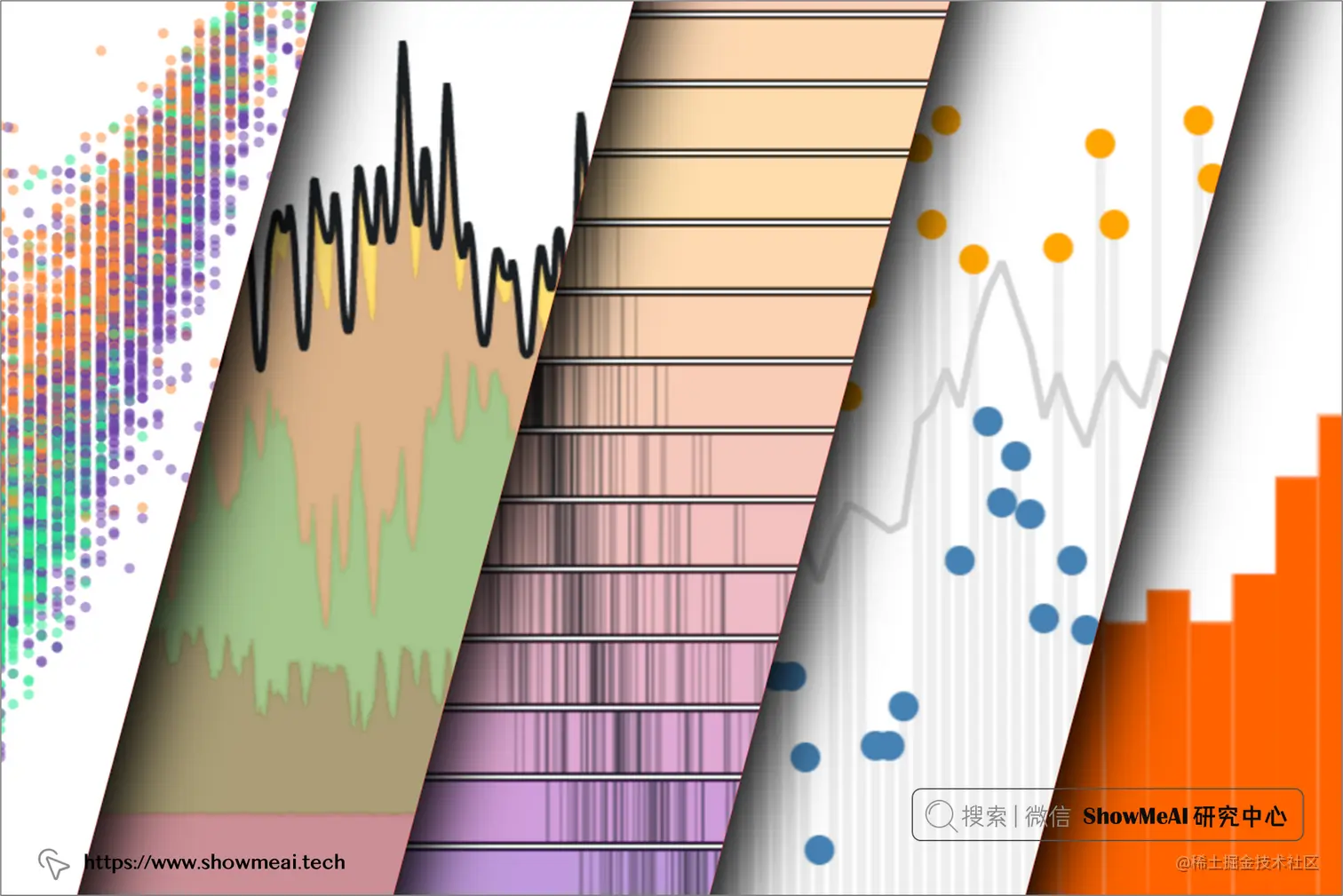 Pandas中你一定要掌握的时间序列相关高级功能本文讲解Pandas工具库几个核心函数，能高效处理时间序列：resamp - 掘金