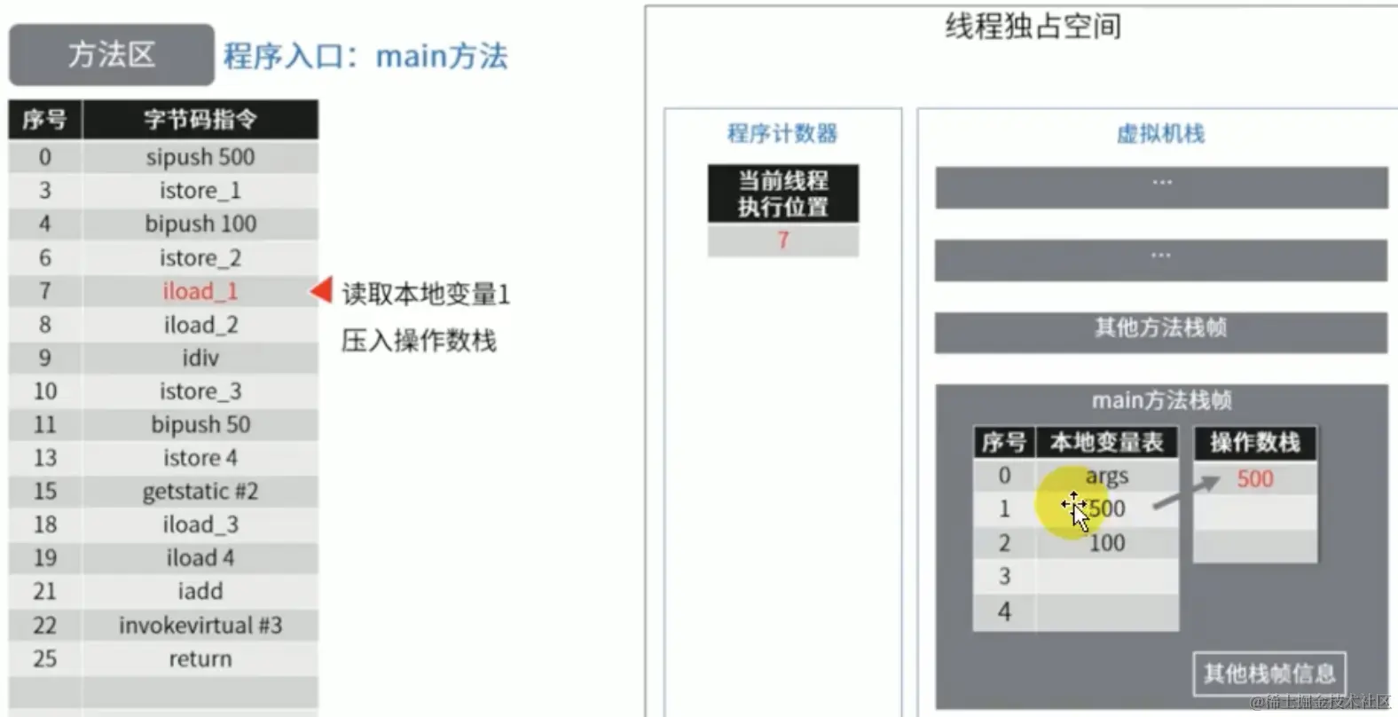 截屏2021-09-22下午2.41.20