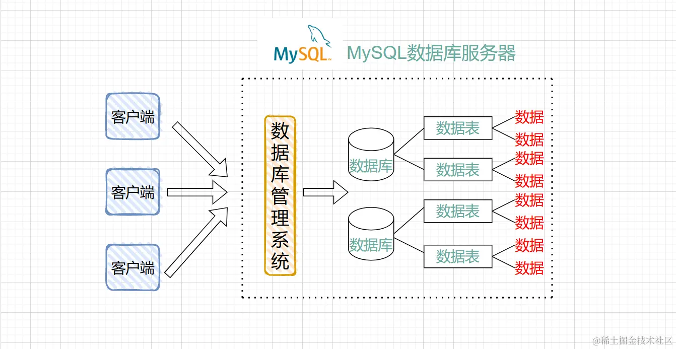 image-20230118150205180