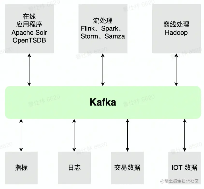 截屏2022-08-09 16.24.35.png