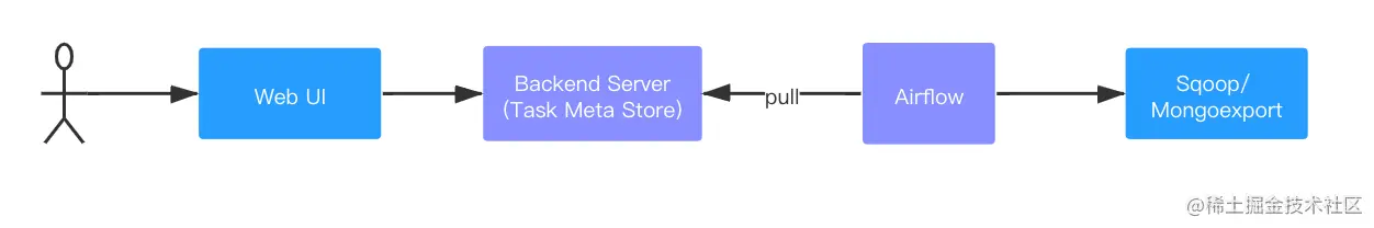 v1.0_db
