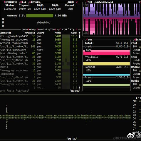 爱可可爱生活于2021-09-19 14:50发布的图片