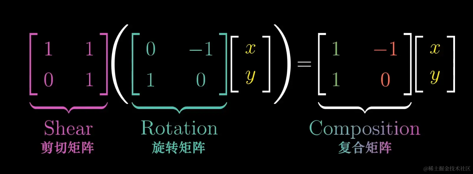 image-20220430114916278