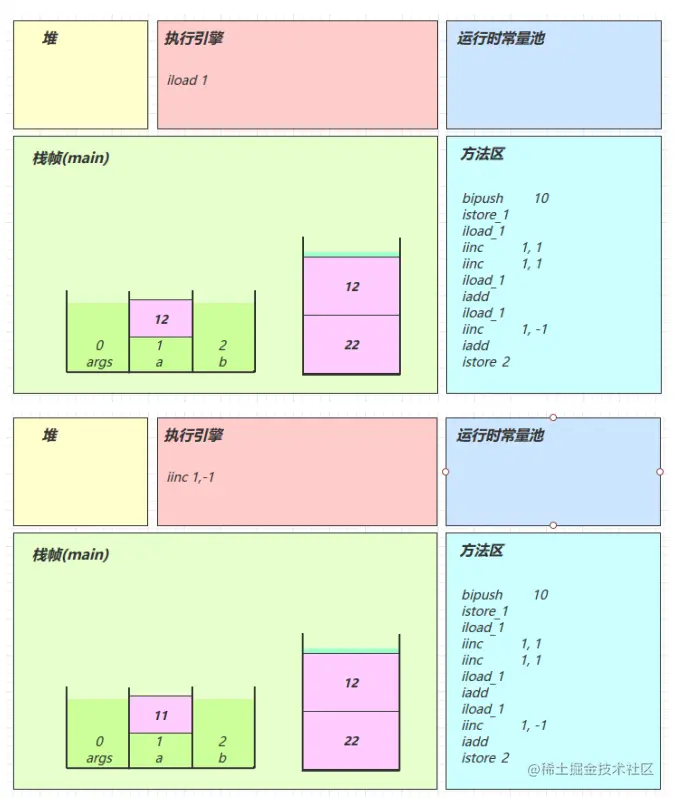 image-20221127212103032