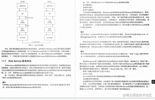 足足541页！费了大力气才从GitHub上扒下的阿里Java优化“圣经”