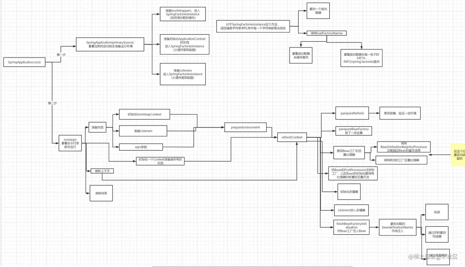 image-20210411145037024