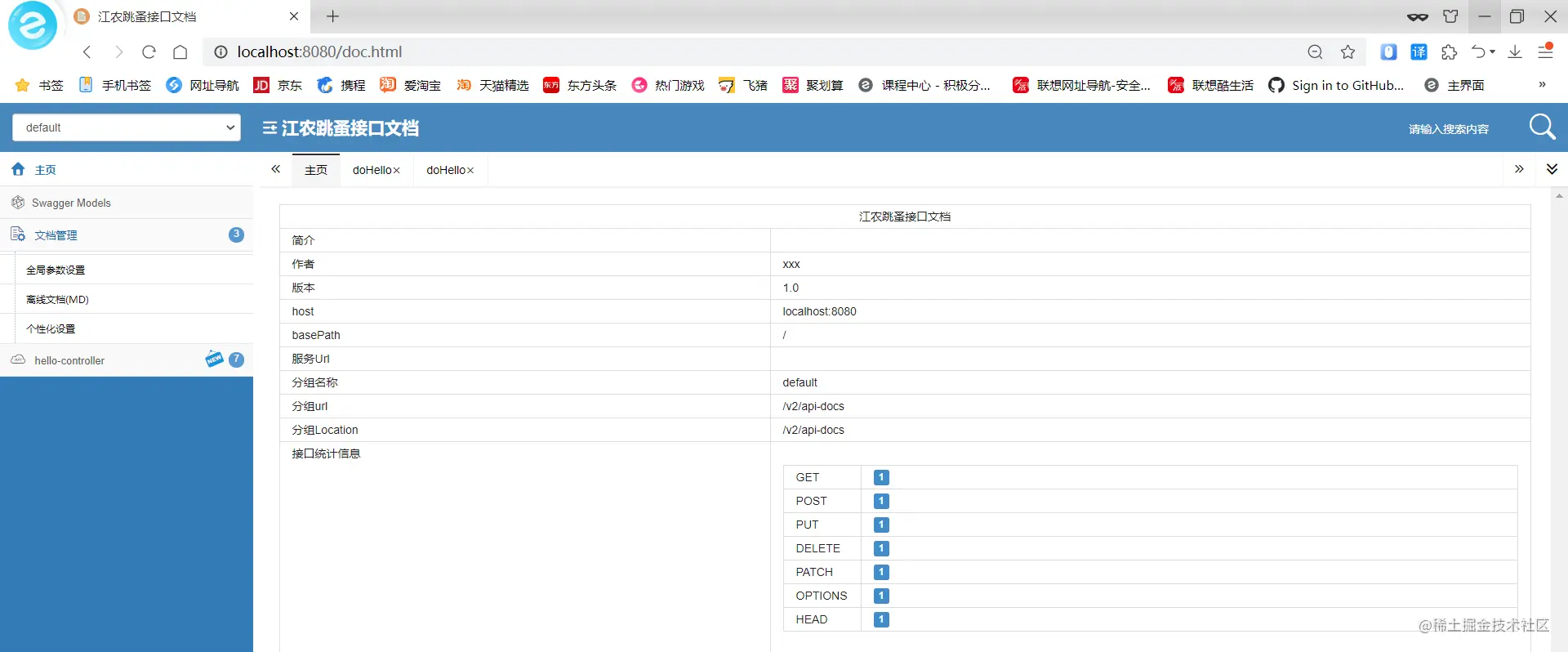 SpringBoot整合Swagger2