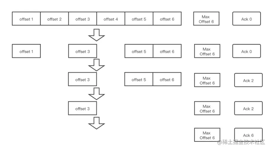 image-20221203220232224