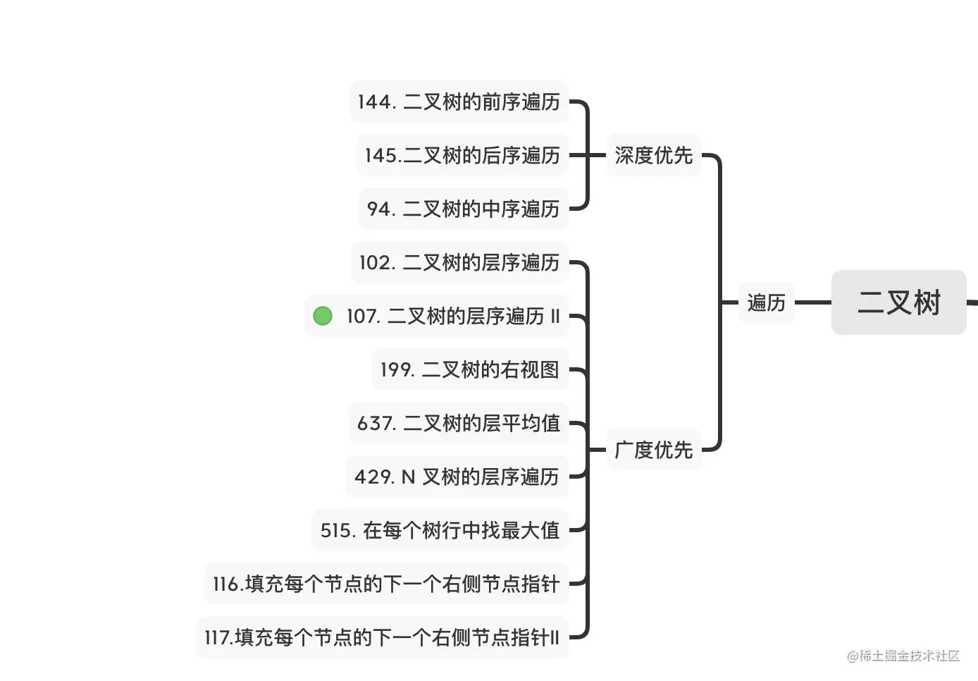 image-20210218224736818