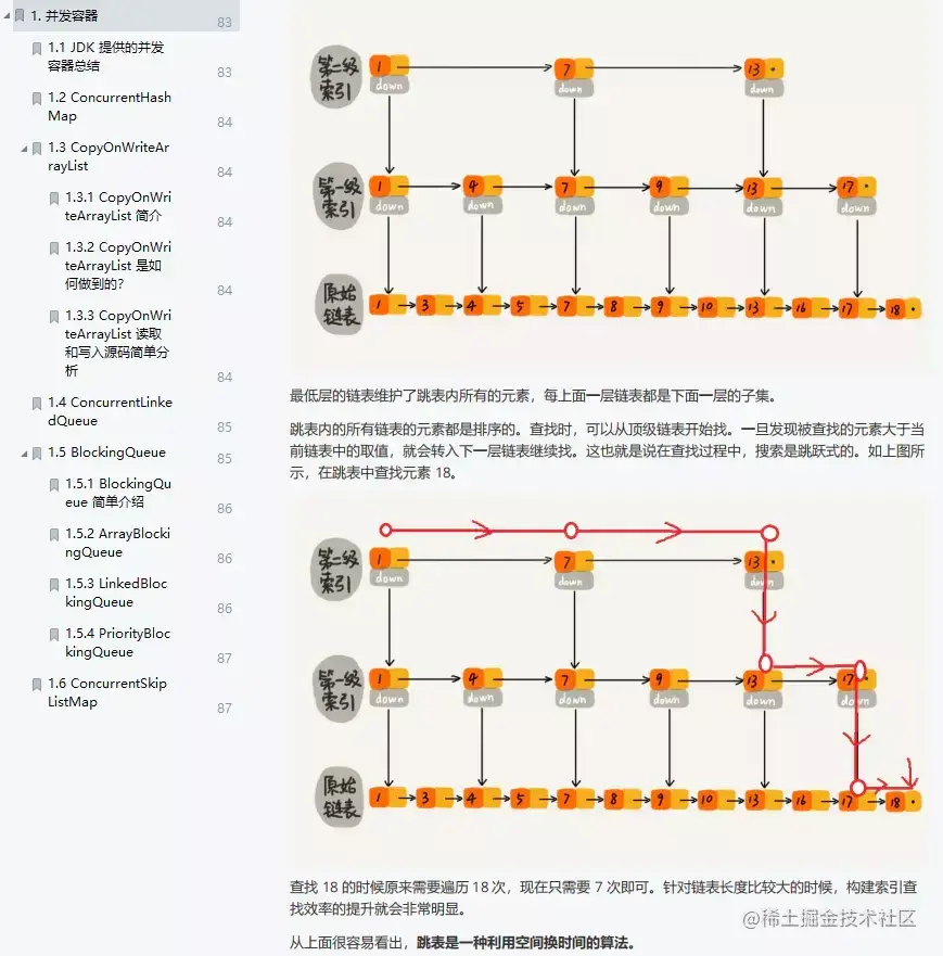 CTO裸辞，5面阿里定级P8，全靠这份阿里内部Java中高级核心手册