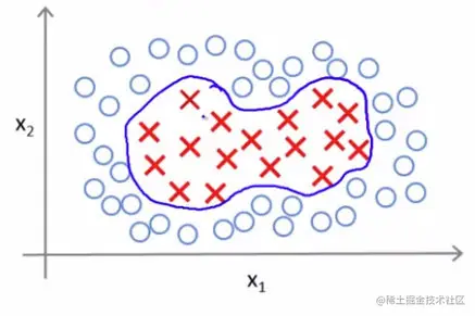 image-20191102114127170