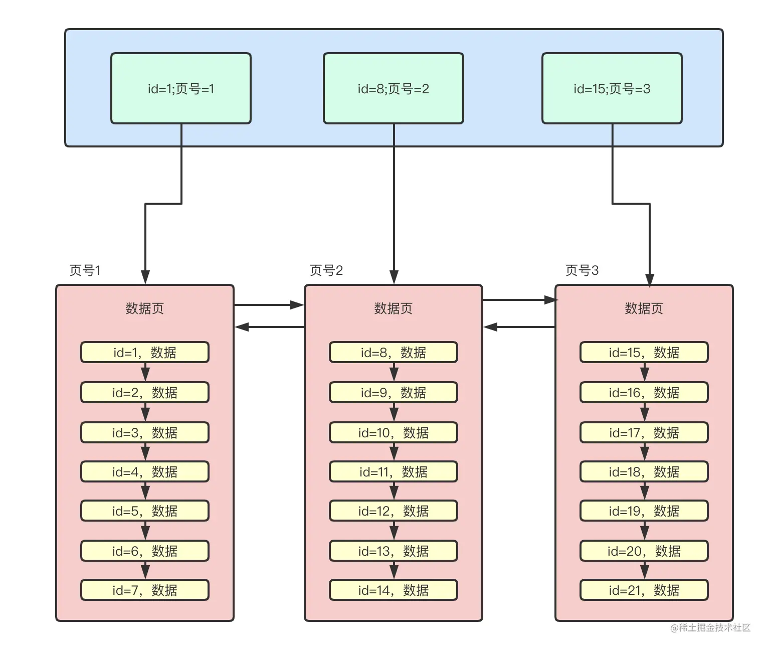 截屏2021-06-05 上午12.26.48.png