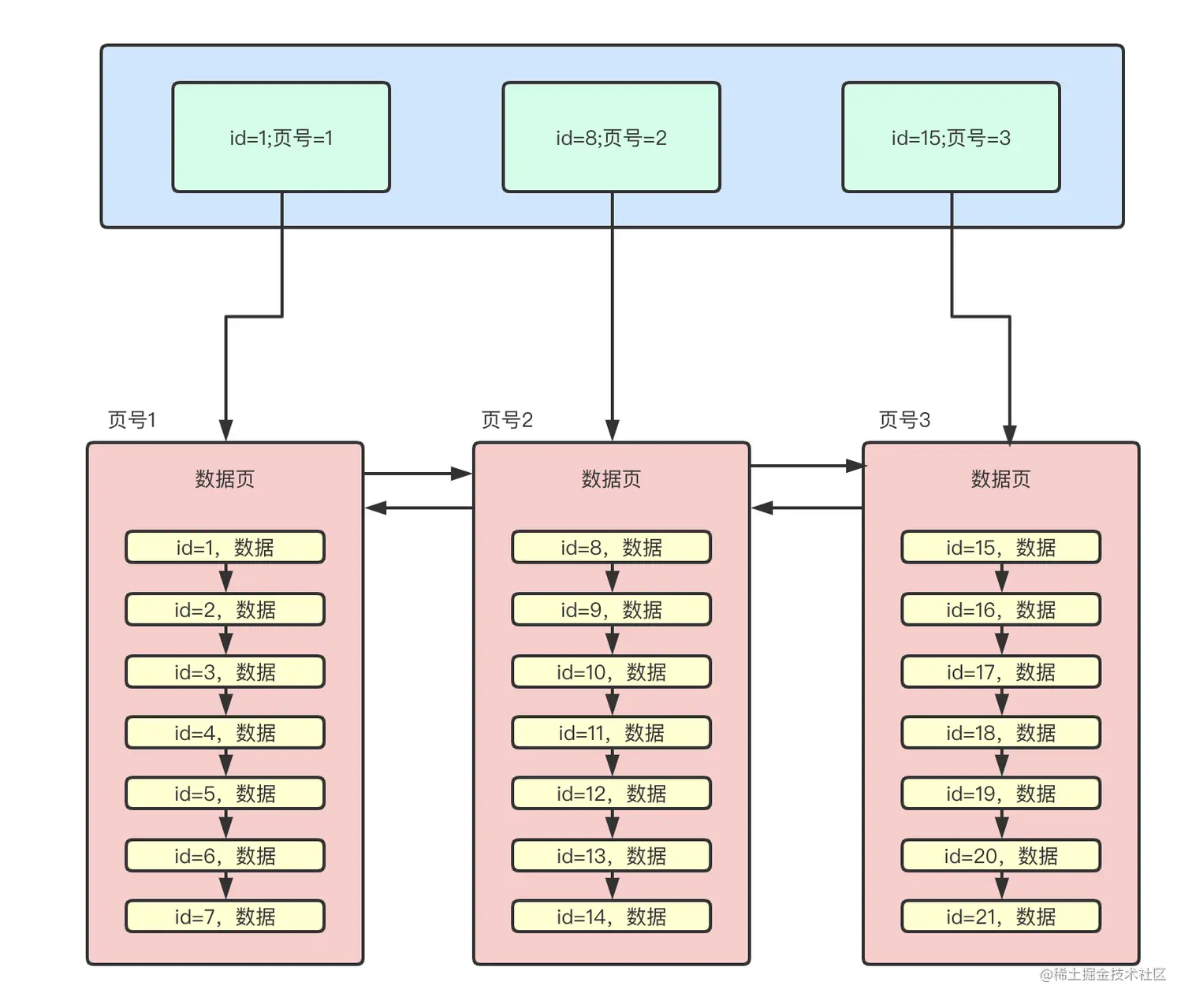 截屏2021-06-05 上午12.26.48.png