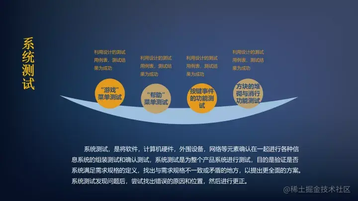 基于Java的俄罗斯方块游戏的设计与实现（论文+PPT+源码）