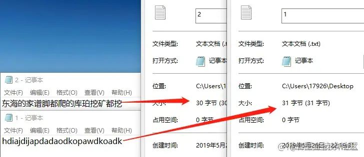 汉字和字符的比较