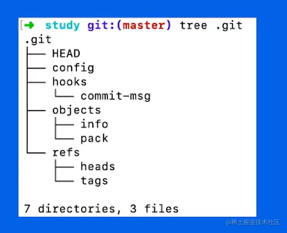 image-20220524222907907